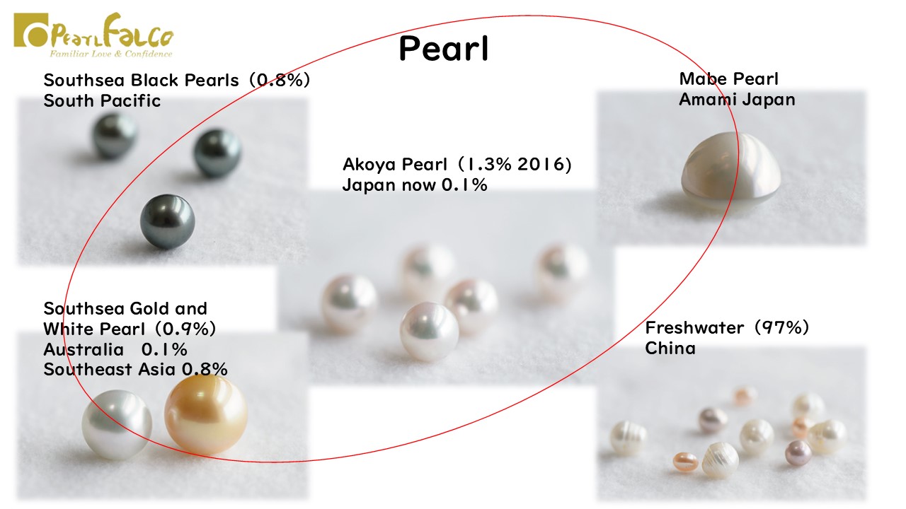 freshwater vs seawater pearls 淡水真珠と海水真珠