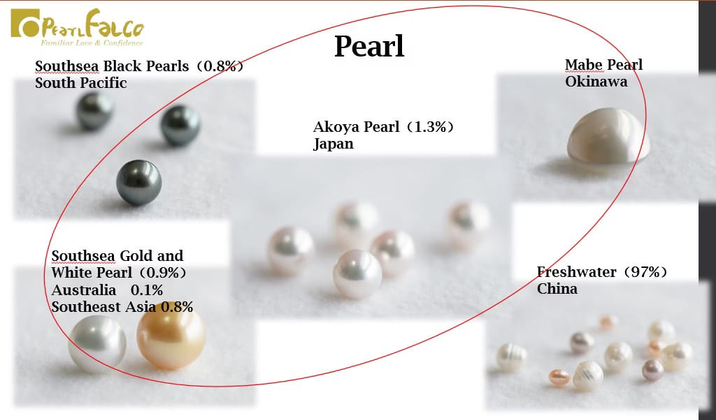 Differences Between Akoya Pearls and Freshwater Pearls